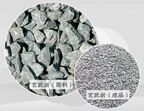 玄武巖生產(chǎn)線設備價格多少錢？