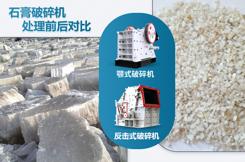 石膏破碎機(jī)對應(yīng)產(chǎn)量是多少噸？設(shè)備型號參數(shù)表
