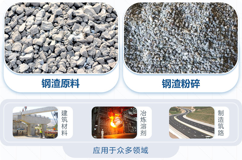 鋼渣粉碎機(jī)圖片及價格-鋼渣能替代石子打混凝土嗎？