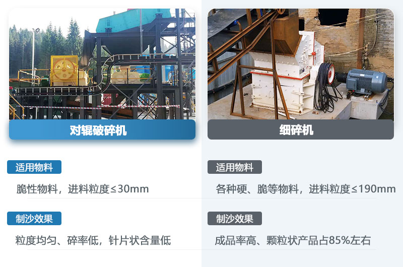 對(duì)輥機(jī)和細(xì)碎機(jī)的區(qū)別_哪個(gè)制沙效果好？