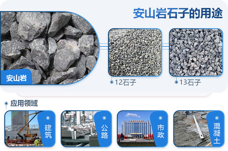 安山巖可以做建筑石子嗎？安山巖破碎用什么設(shè)備出的料形好？