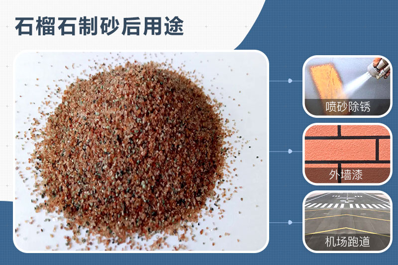 石榴石可以制砂嗎？石榴石制砂機及生產(chǎn)工藝