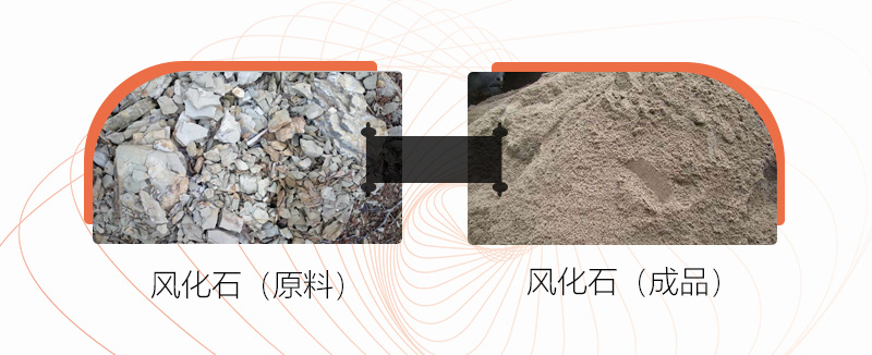 風(fēng)化石可以制沙嗎？用什么制砂機(jī)好？