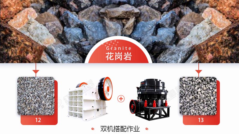 印尼時產(chǎn)150花崗巖破碎生產(chǎn)線配置齊全，即將投產(chǎn)