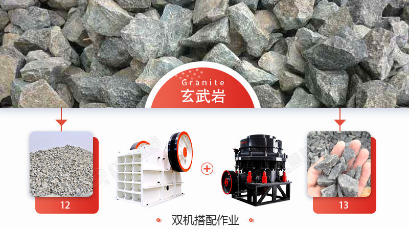 玄武巖石子多少錢一噸？用什么機(jī)械加工玄武巖效果好？