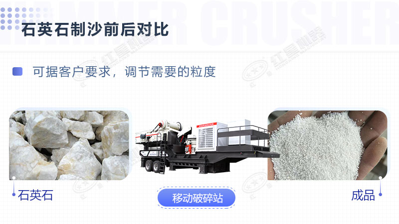 環(huán)保全自動石英砂加工生產(chǎn)設(shè)備報(bào)價(jià)是多少？