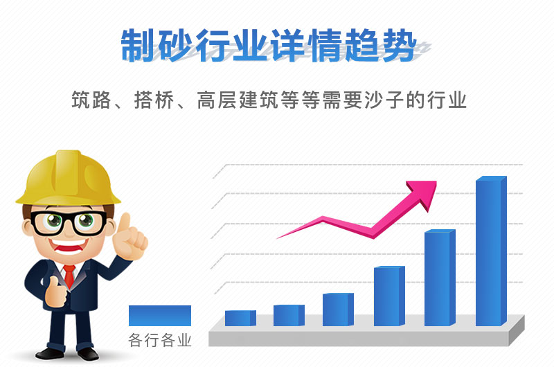 開沙場一年能掙多少錢，砂石設備買回去虧了怎么辦