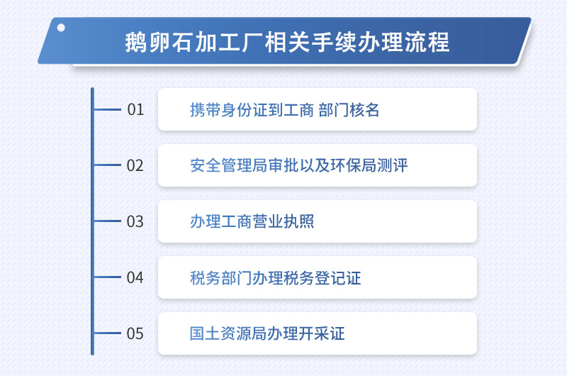 鵝卵石加工沙子違法嗎？加工出來的成品有什么用？